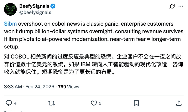 Anthropic博客引发市场巨震:IBM股价暴跌13%,创25年来最大单日跌幅