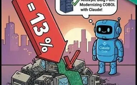 Anthropic博客引发市场巨震：IBM股价暴跌13%，创25年来最大单日跌幅