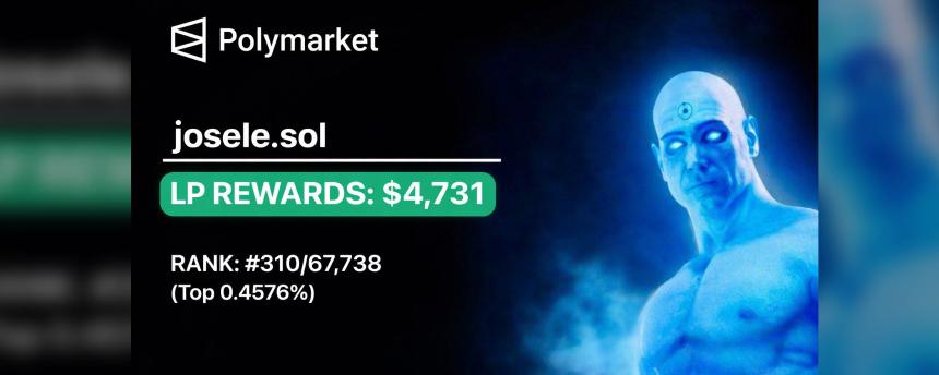 4天赚8000美元:Polymarket LP做市完整实战打法