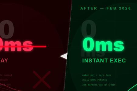 Polymarket新规解读：如何打造适应新规则的交易机器人