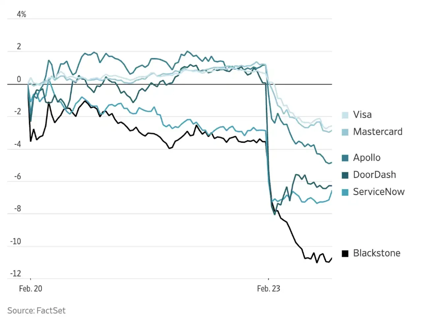 我们都担心被AI替代,但Citrini的末日推演漏掉了什么?