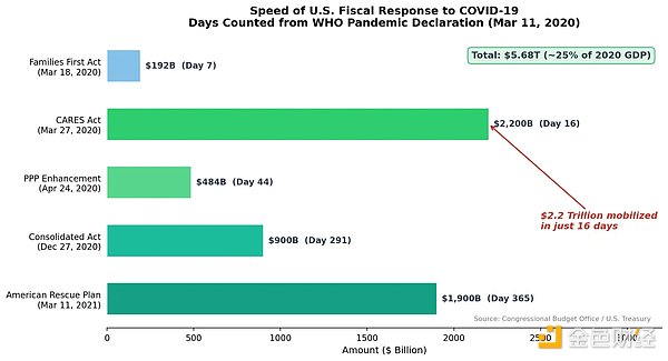 Citrini 余音未了