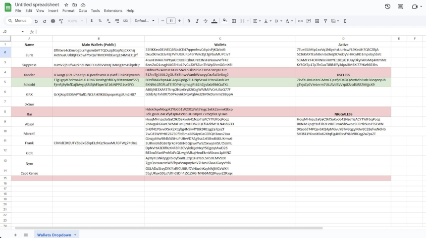 链上侦探ZachXBT实锤:Axiom员工利用内部权限进行内幕交易