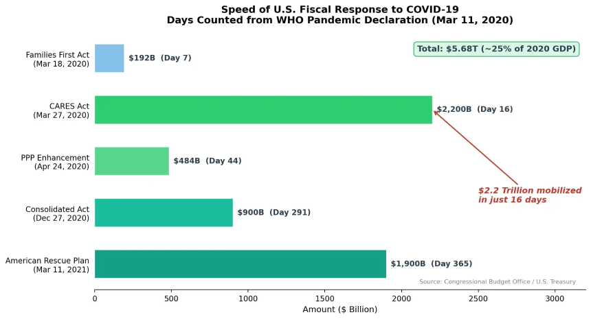 我们都担心被AI替代,但Citrini的末日推演漏掉了什么?