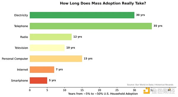Citrini 余音未了