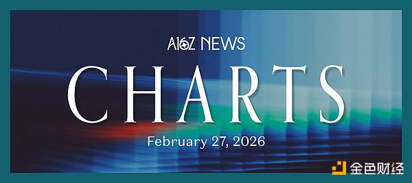 AI成本减半用量倍增：30岁人群人生里程碑全面推迟