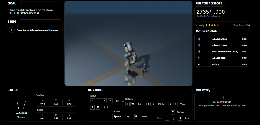OpenMind发币后，全面盘点机器人赛道潜力未发币项目