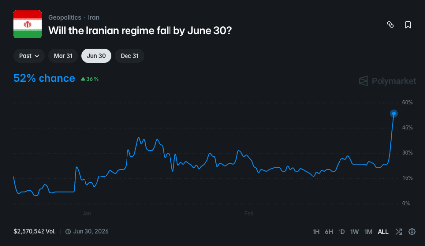 【事件全回顾】美以联合空袭伊朗，报复性行动影响全中东