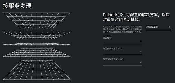 深度揭秘Claude和Palantir是如何杀死哈梅内伊的?