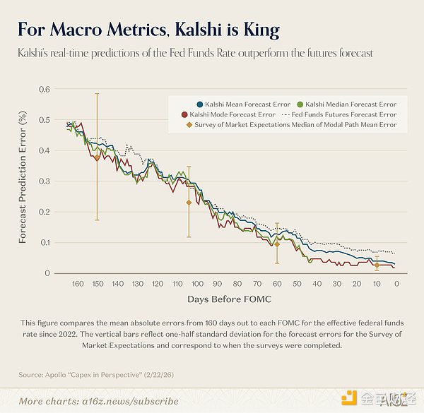 AI成本减半用量倍增：30岁人群人生里程碑全面推迟