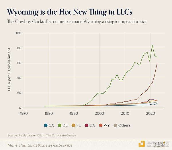 AI成本减半用量倍增：30岁人群人生里程碑全面推迟