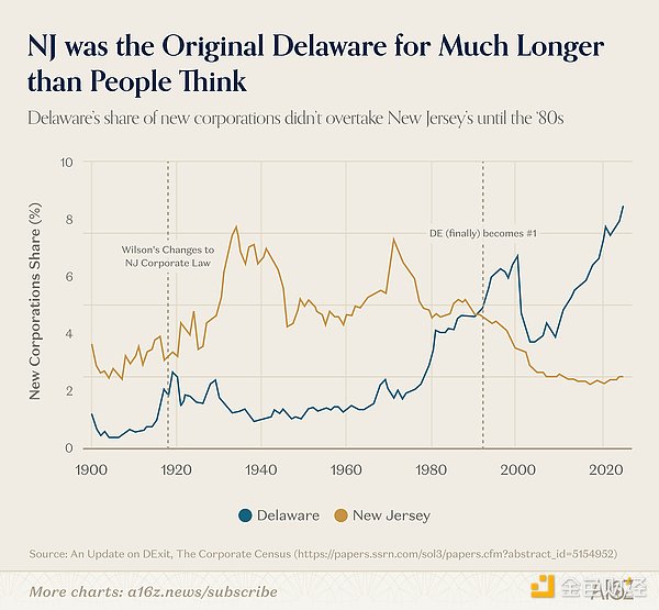 AI成本减半用量倍增：30岁人群人生里程碑全面推迟