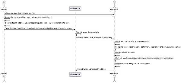 7436650 sZ0OaPY4gtZBREFOmJKBikFDSjRGoQ0AC3ouJwLo.jpeg