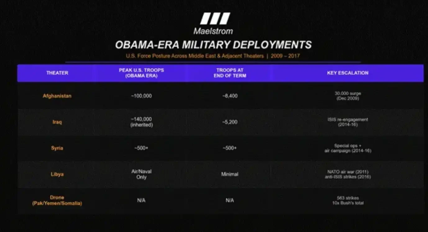 Arthur Hayes:中东烽火起,比特币看涨时