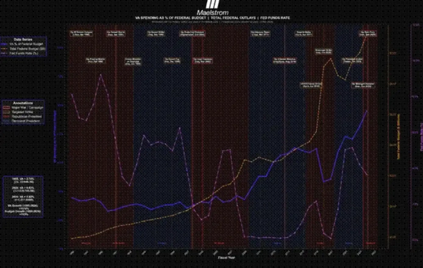 Arthur Hayes:中东烽火起,比特币看涨时