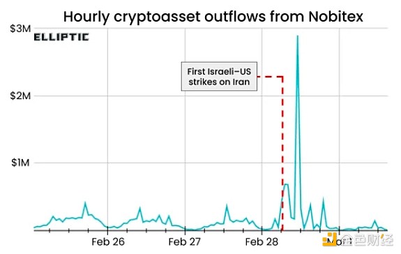 7436938 g1S0i4Xao5SE0qqaV4Ho0sdcLMhp51iXspZbSaeg.jpeg