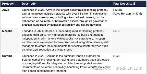 资产配置库:机构资产管理者的入门指南