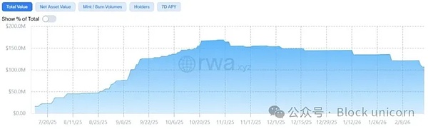 资产配置库:机构资产管理者的入门指南