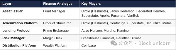 资产配置库:机构资产管理者的入门指南