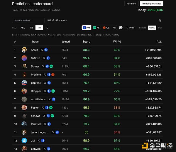 7436934 eICIgyPy16pJ6LiGAo8u15ZSEHvG4CwW32Q4XFuF.png