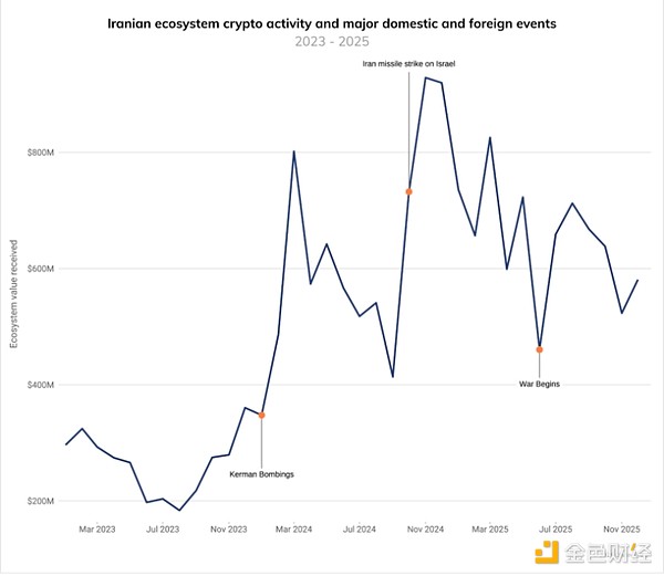 7436965 zF0kdSxKmj8rc7zZ2vmJx8Rfk1utnoFJVYtm3QYf.jpeg