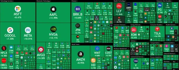 特朗普「冲突剧本」拆解:投资者如何解读地缘政治信号