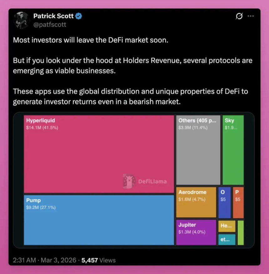 穿越熊市指南:教你识别真正的“现金流”代币