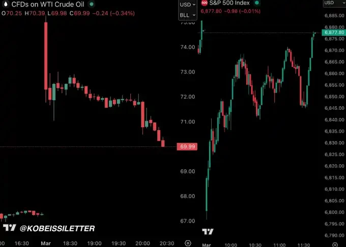 特朗普「冲突剧本」拆解:投资者如何解读地缘政治信号