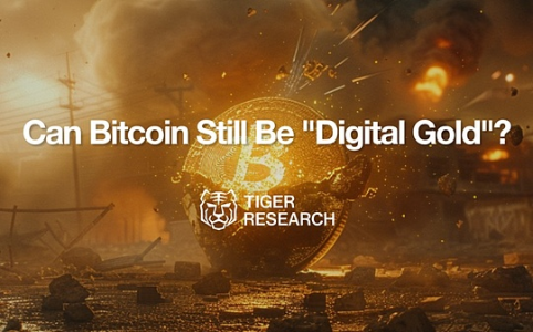 比特币能否成为“数字黄金”？地缘危机下的表现引发质疑
