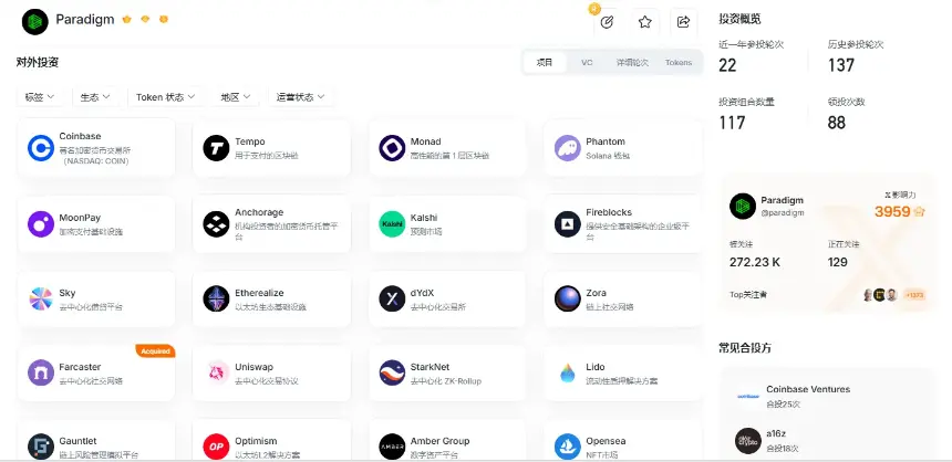 加密 VC 的生意正变得美好