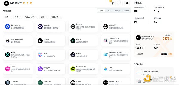 加密 VC 的生意正变得美好