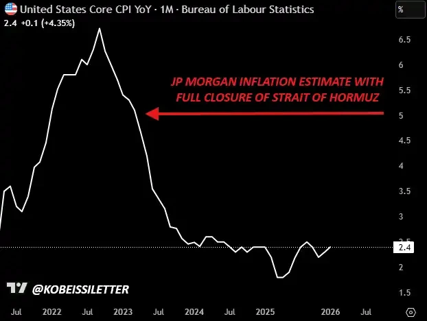 特朗普「冲突剧本」拆解:投资者如何解读地缘政治信号