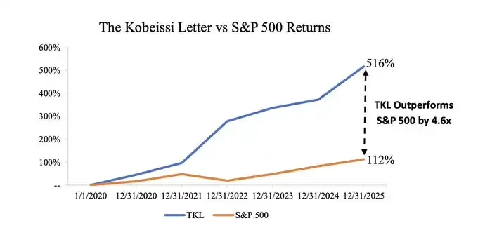 特朗普「冲突剧本」拆解:投资者如何解读地缘政治信号