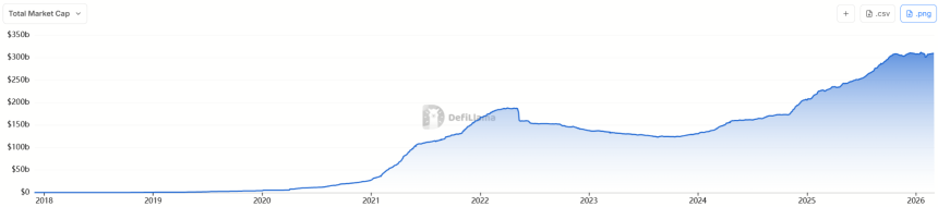 比特币突破7.4万美元，反弹还是反转？