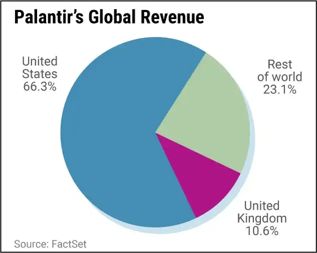 特朗普政府封杀Anthropic真相:不捐钱,就出局