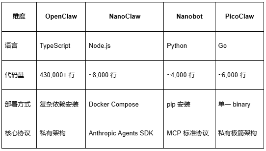 不只是 ChatGPT：AI 自动化工具崛起，商业化落地路径全解析