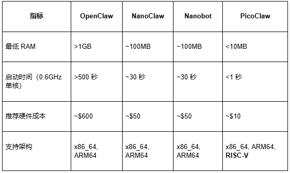 不只是 ChatGPT：AI 自动化工具崛起，商业化落地路径全解析