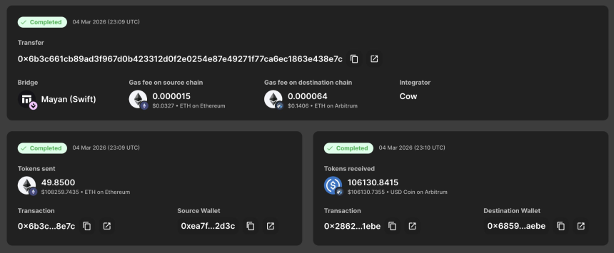 加密网红遇袭损失2400万美元,投毒还是绑架?
