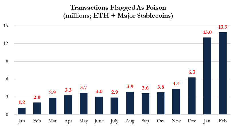 华尔街机构做空ETH:Vitalik被指知情抛售,Tom Lee陷多头困局