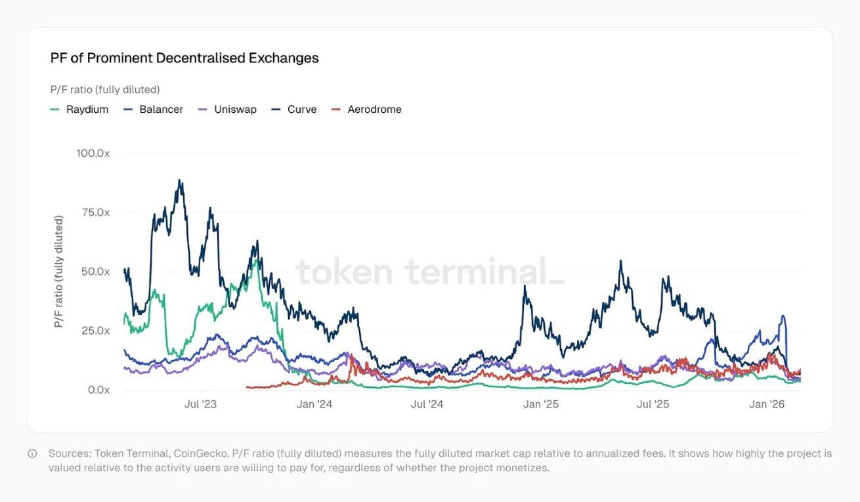 加密行业最赚钱的时刻，为何也是最恐慌的时刻？