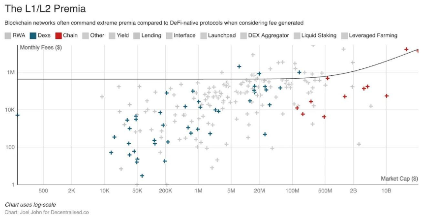 加密行业最赚钱的时刻，为何也是最恐慌的时刻？