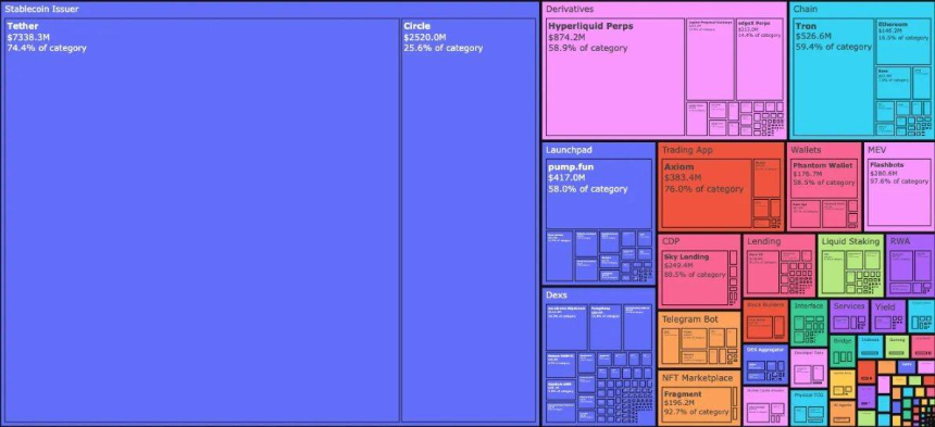 加密行业最赚钱的时刻，为何也是最恐慌的时刻？