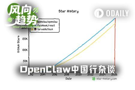 OpenClaw中国行：一场“追龙虾的人”的AI探索之旅
