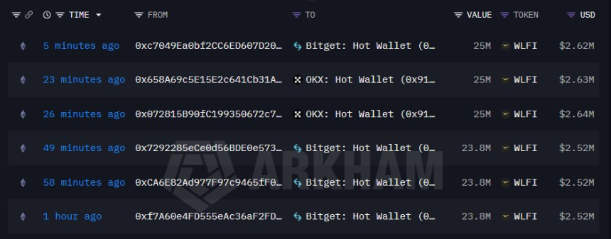 美国总统特朗普的双重角色：为家族加密生意“立法护航”