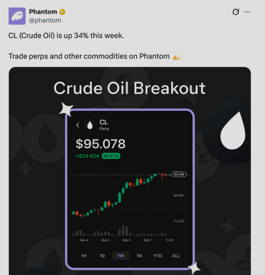 原油暴涨25%，Hyperliquid上演百倍杠杆生死局