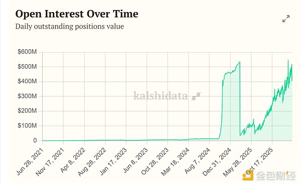 7438144 w6jBUeigR9k9IqilYsDjRsO3shUMS9pUI5A8DflX.png