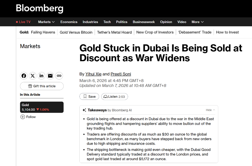 黄金「负溢价」揭示迪拜困境，香港或成新避险中心