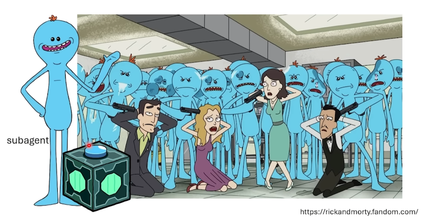 龙虾关键11问：最通俗易懂的OpenClaw原理拆解