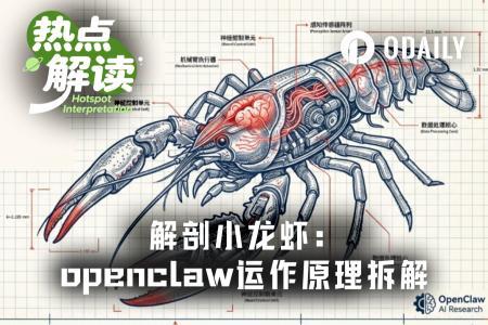 龙虾关键11问：通俗解析OpenClaw的运作原理
