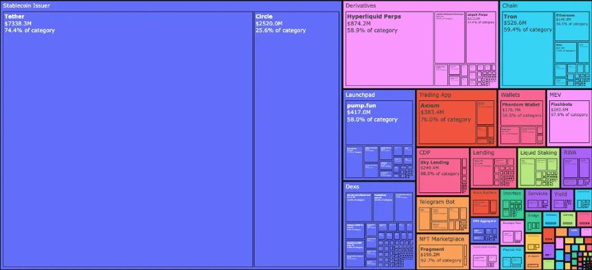 加密行业步入成熟期：从投机溢价到商业模式的转型